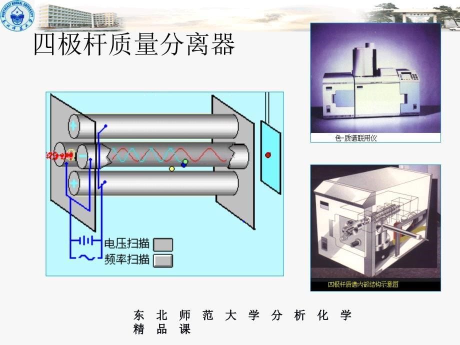 第十四质谱分析第一基本原理与质谱仪_第5页