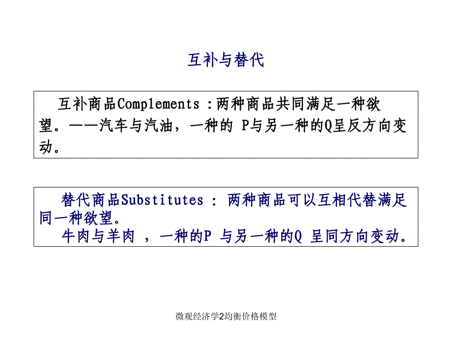 微观经济学2均衡价格模型课件_第4页