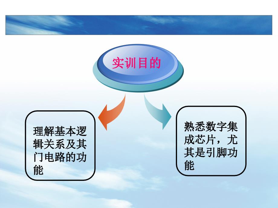 双开关控制一盏灯PowerPoint 演示文稿_第4页