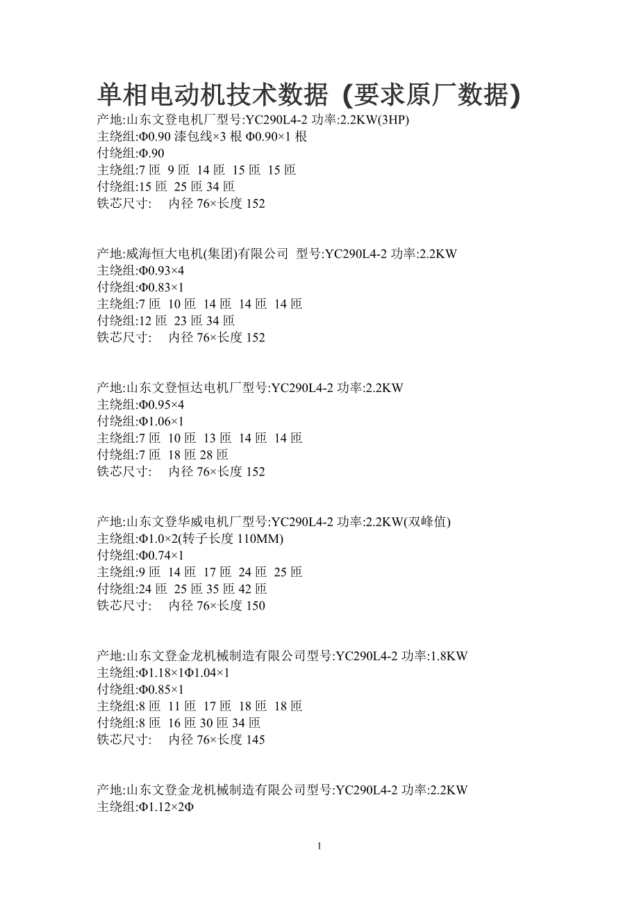 [信息与通信]单相电动机技术数据.doc_第1页