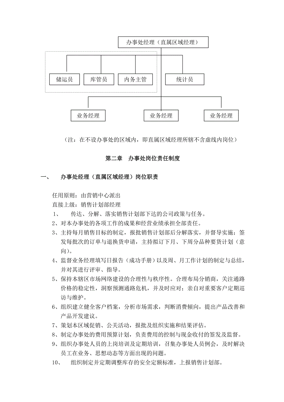 营销办事处管理手册资料_第4页