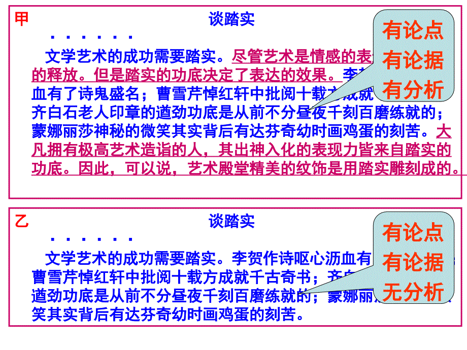 议论文写作难点突破1张明生_第3页