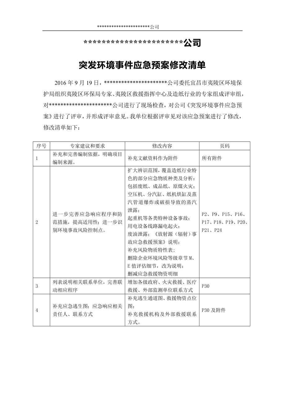 某公司企业突发环境事件应急预案_第3页