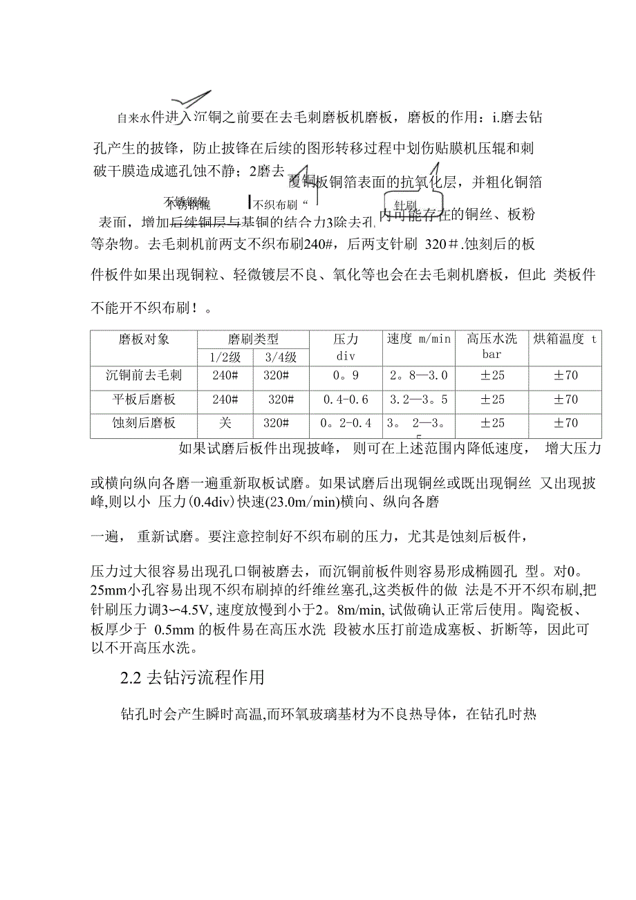 沉铜工艺培训教材_第2页