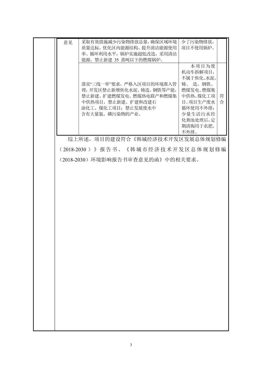 韩城市源泉报废汽车回收拆解项目环评报告.doc_第5页