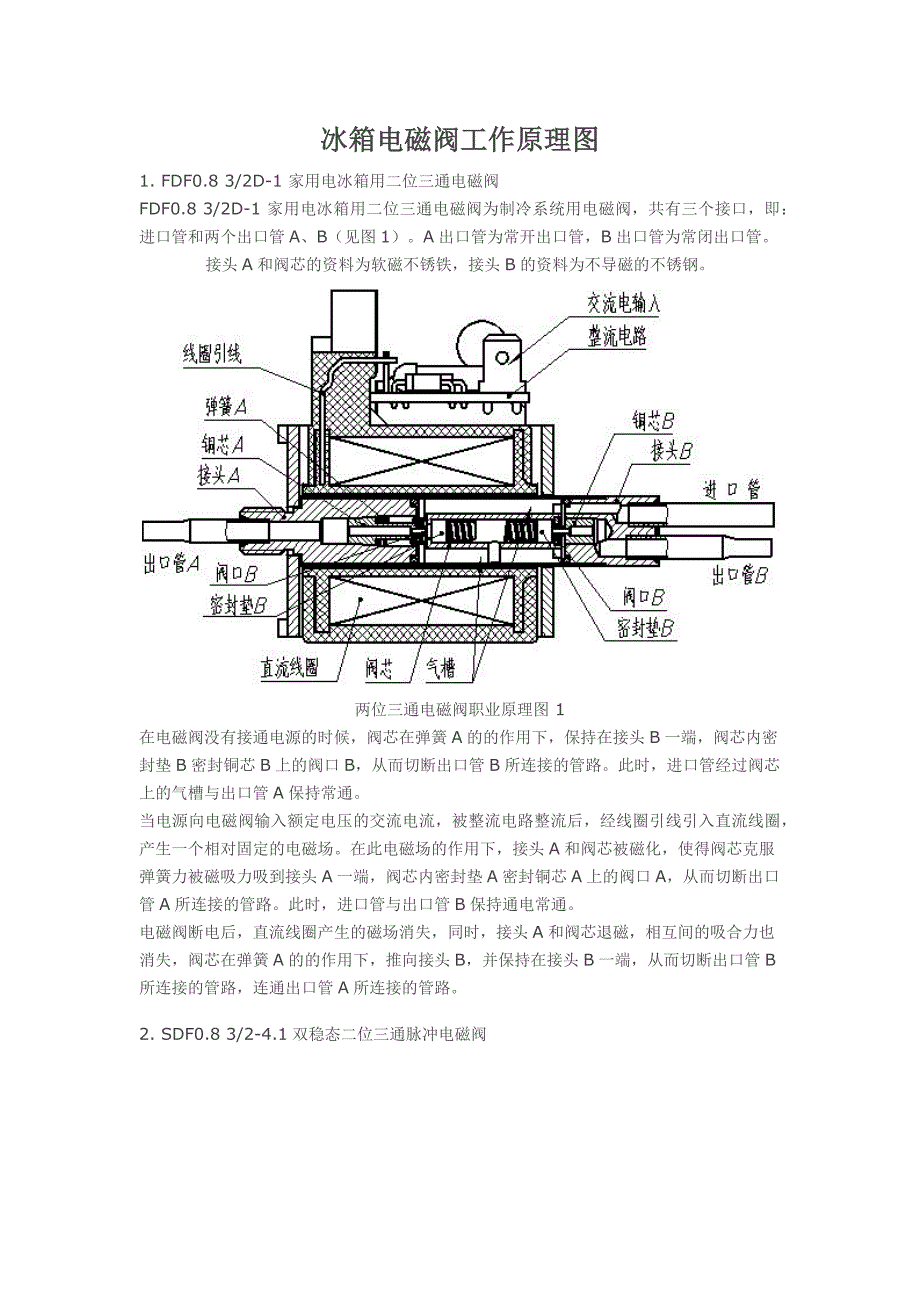 冰箱电磁阀工作原理图_第1页