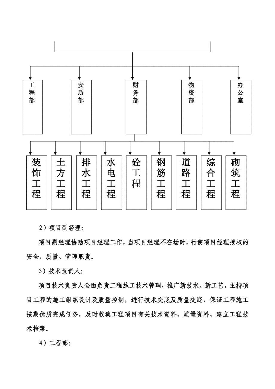 某广场施工项目组织设计样本_第5页