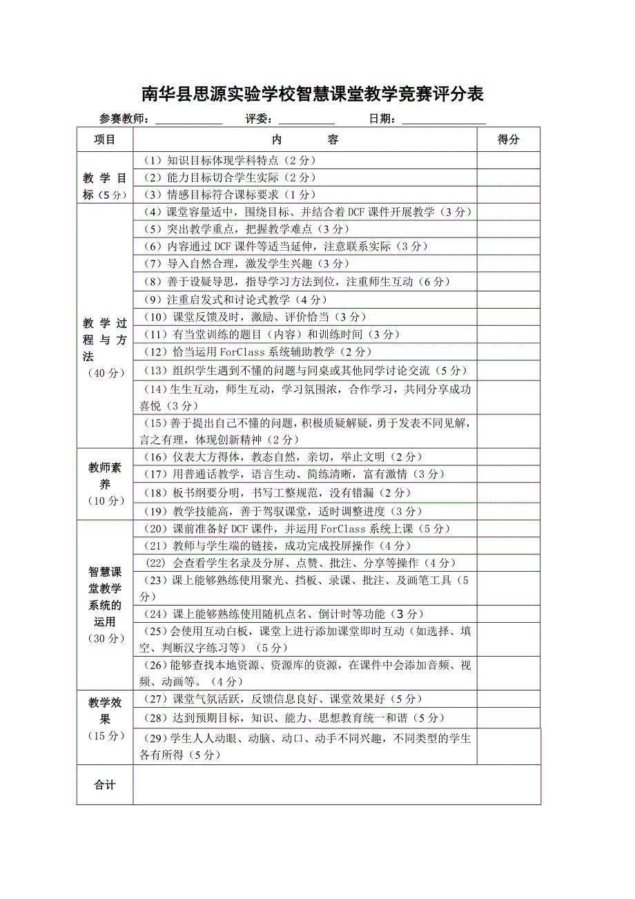 课堂教学竞赛评分表_第1页