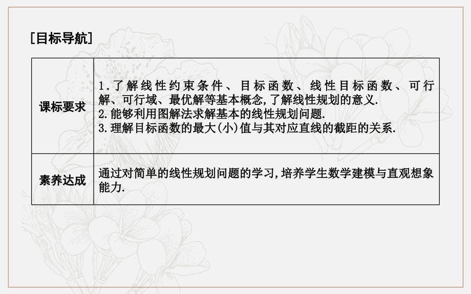 版人教A版高中数学必修五导练课件：3.3.2　第一课时　简单的线性规划问题_第2页