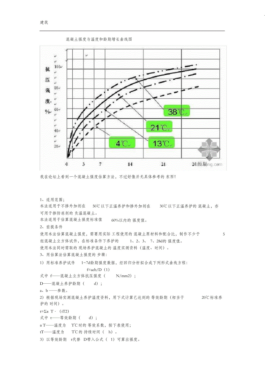 （完整版）混凝土强度与温度和龄期增长曲线图_第1页