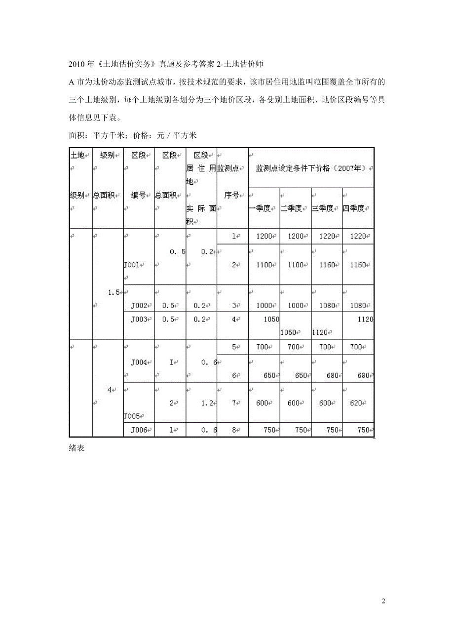 土地估价师考试估价实务真题及答案_第2页