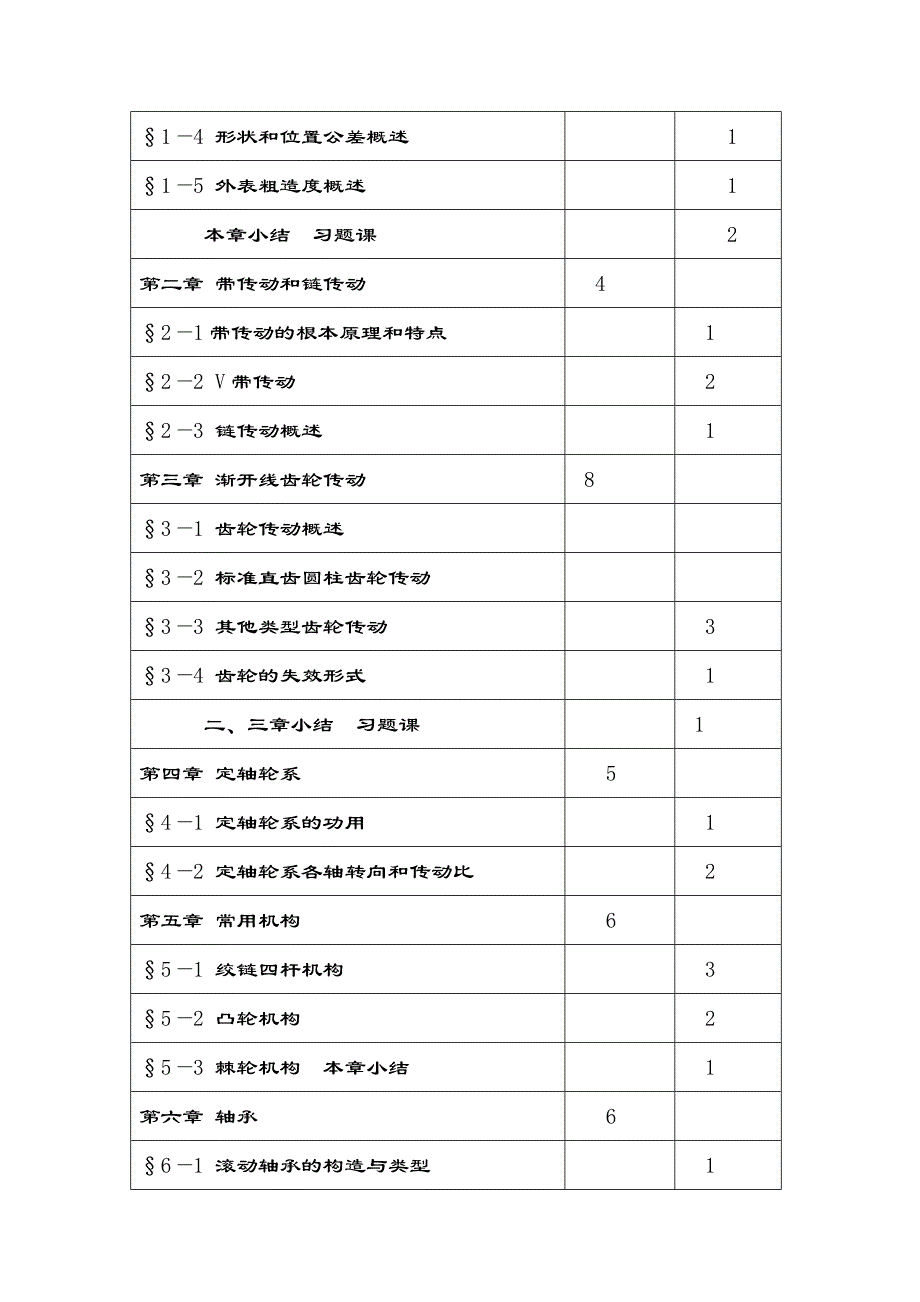 机械知识教学大纲_第2页