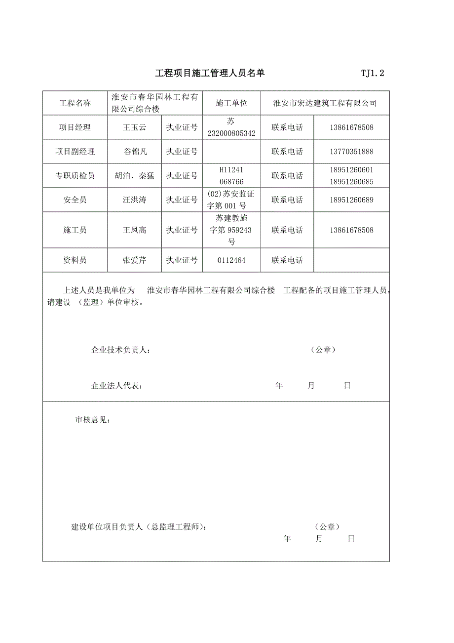 工程开工报审表A1TJ1.6TJ1.1TJ1.2相关人员复印件_第4页