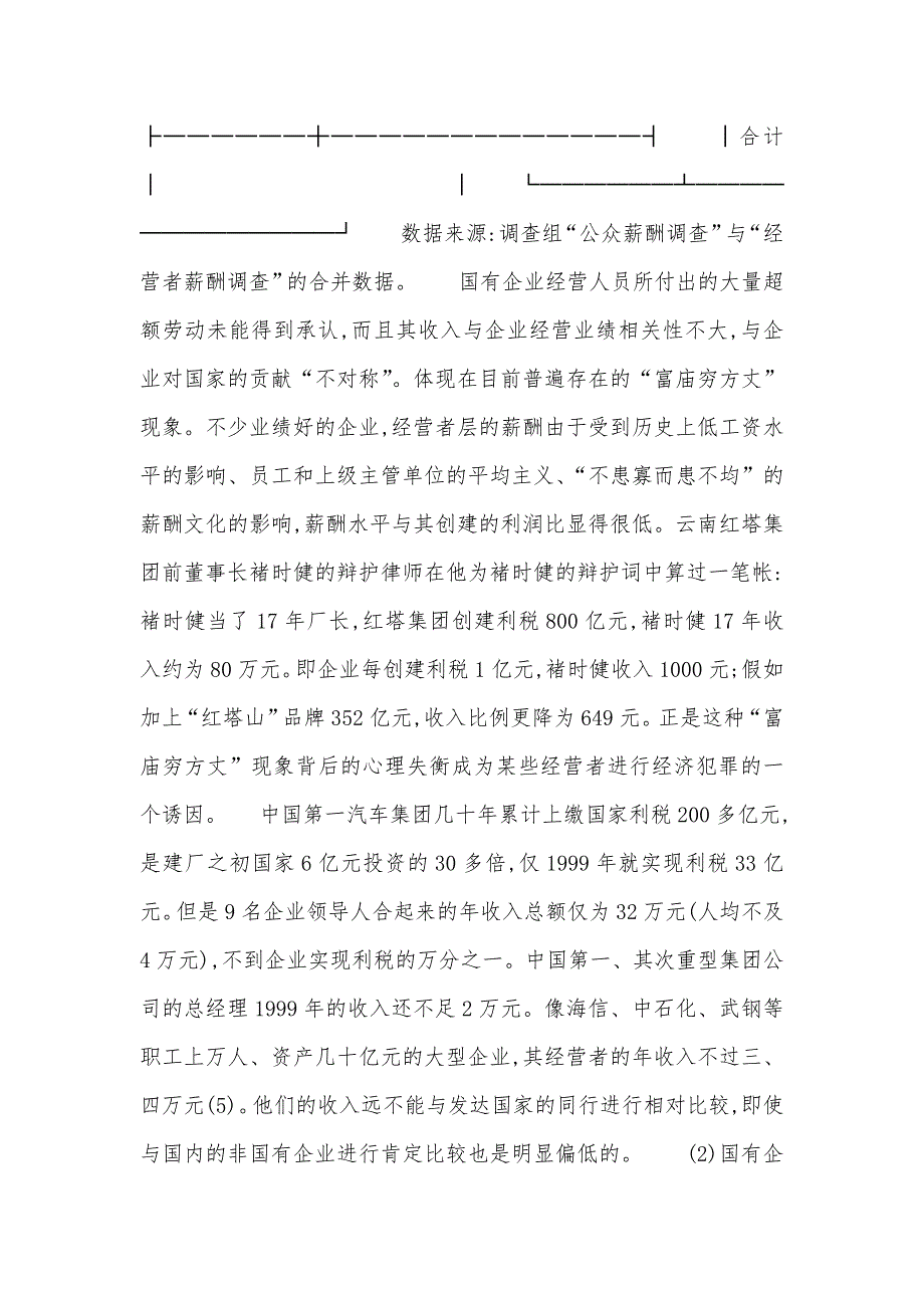 国有企业经营者薪酬激励的主要问题_第4页