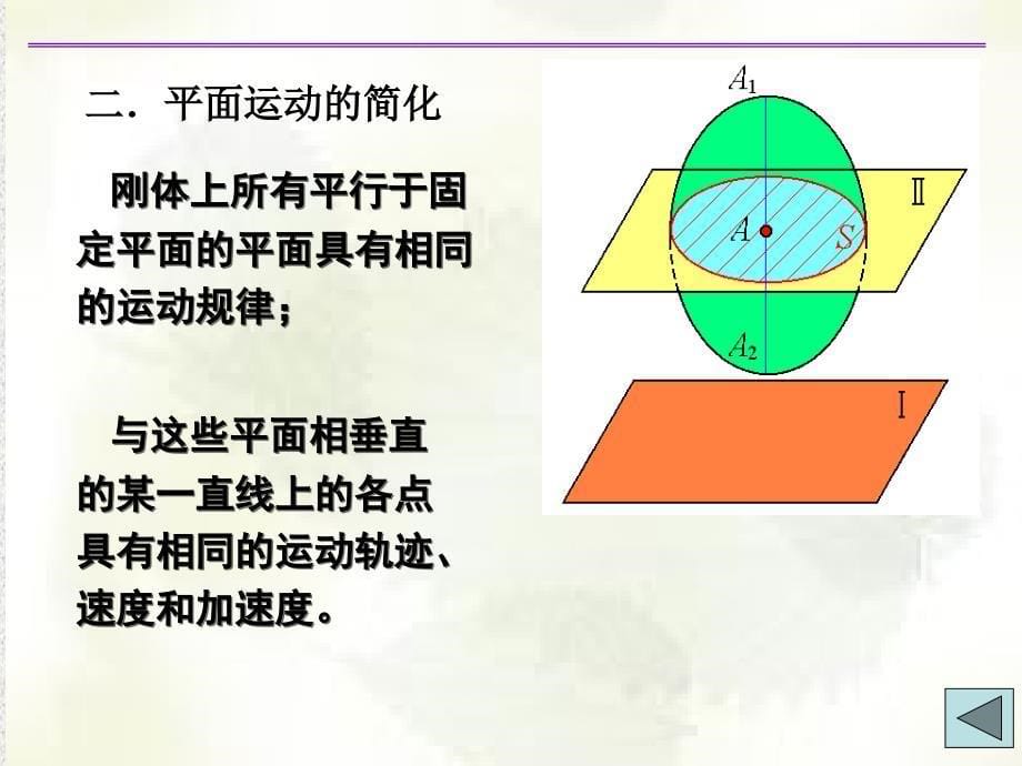 刚体的平面动_第5页