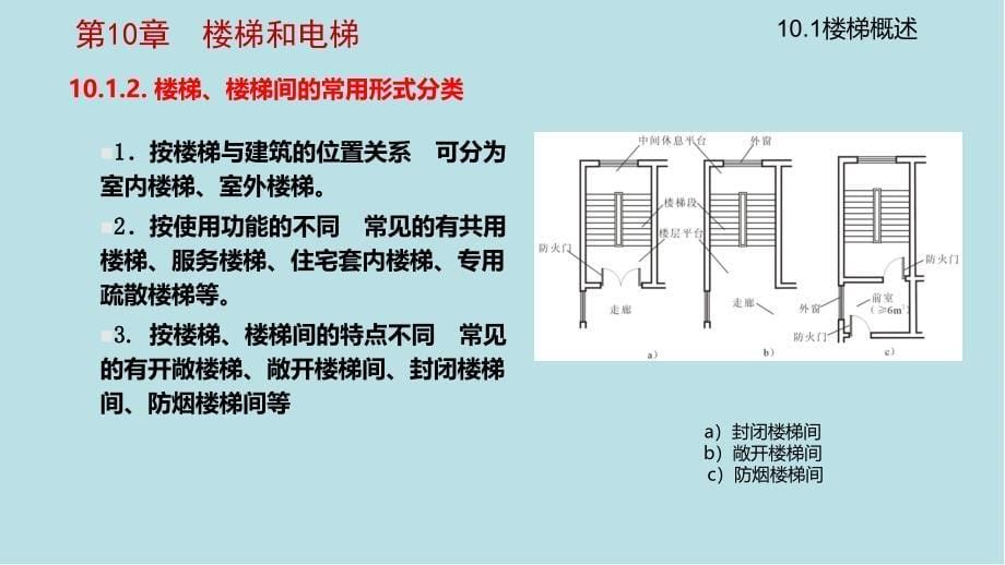 房屋建筑学第10章-楼梯与电梯课件_第5页