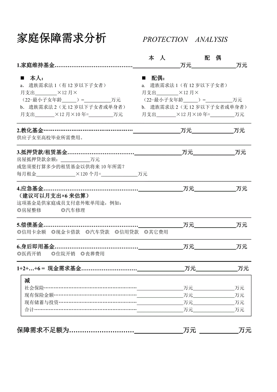 财务保险需求分析手册12页_第3页