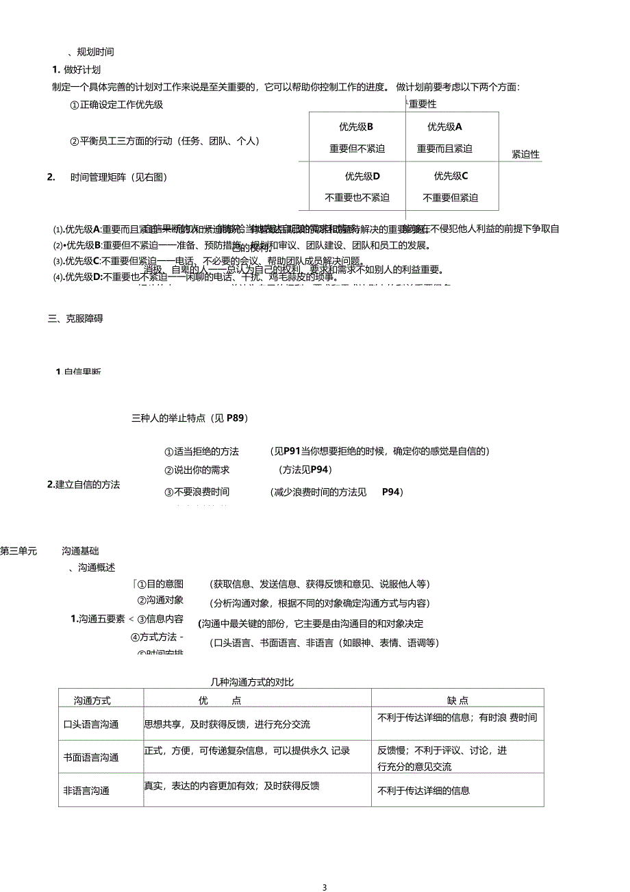 个人及团队管理知识要点_第3页