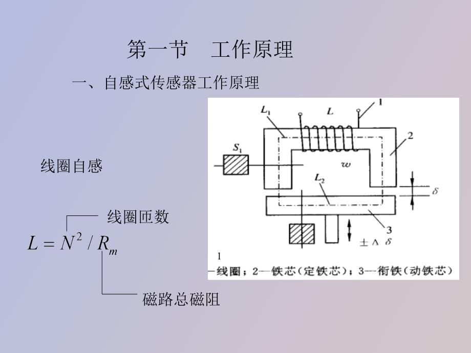 电感式传感器_第3页