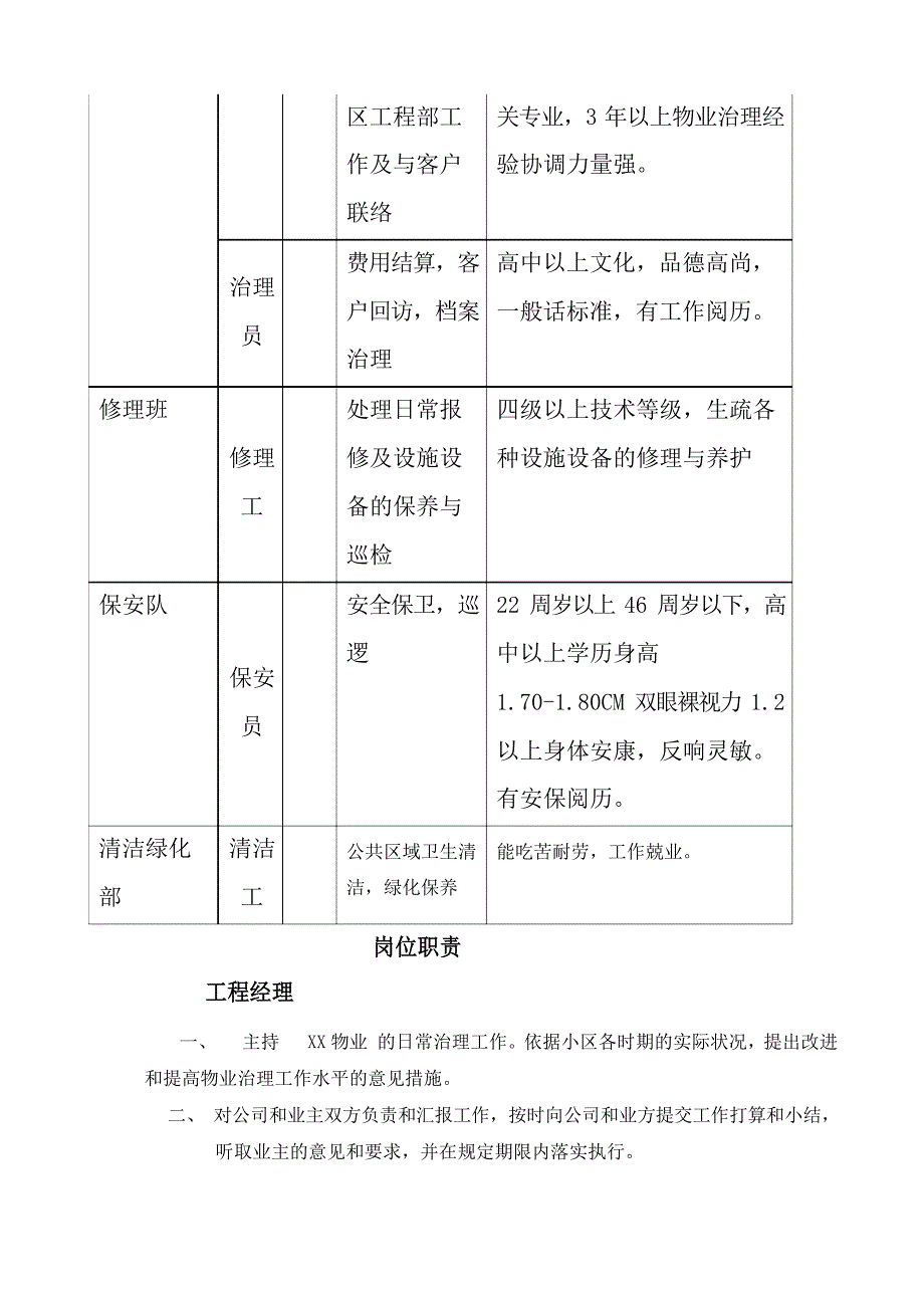 3份物业管理实施方案_第3页