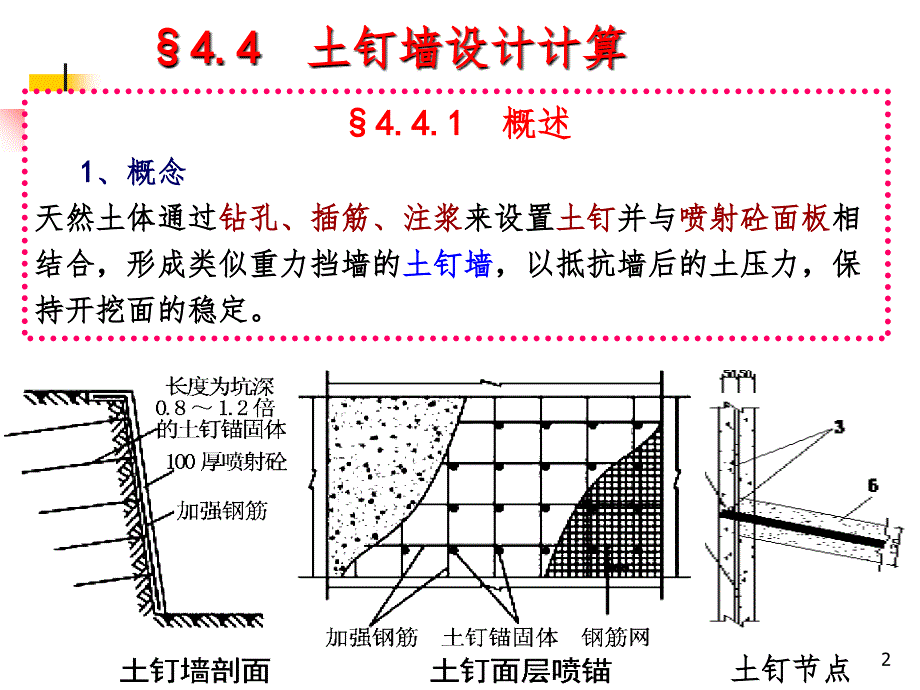 4.4土钉墙设计计算PPT演示课件_第2页