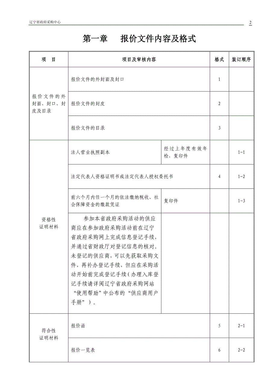 政府采购合同样本_第3页