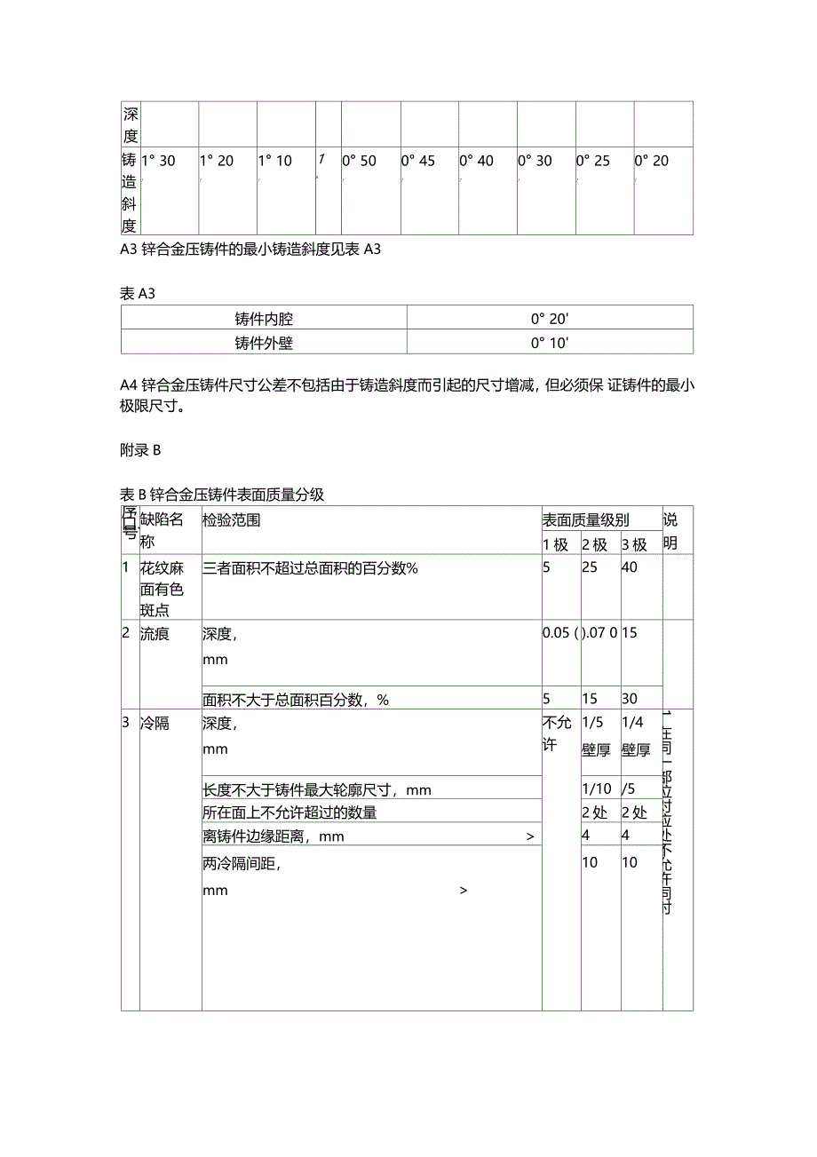 锌合金压铸件知识_第4页