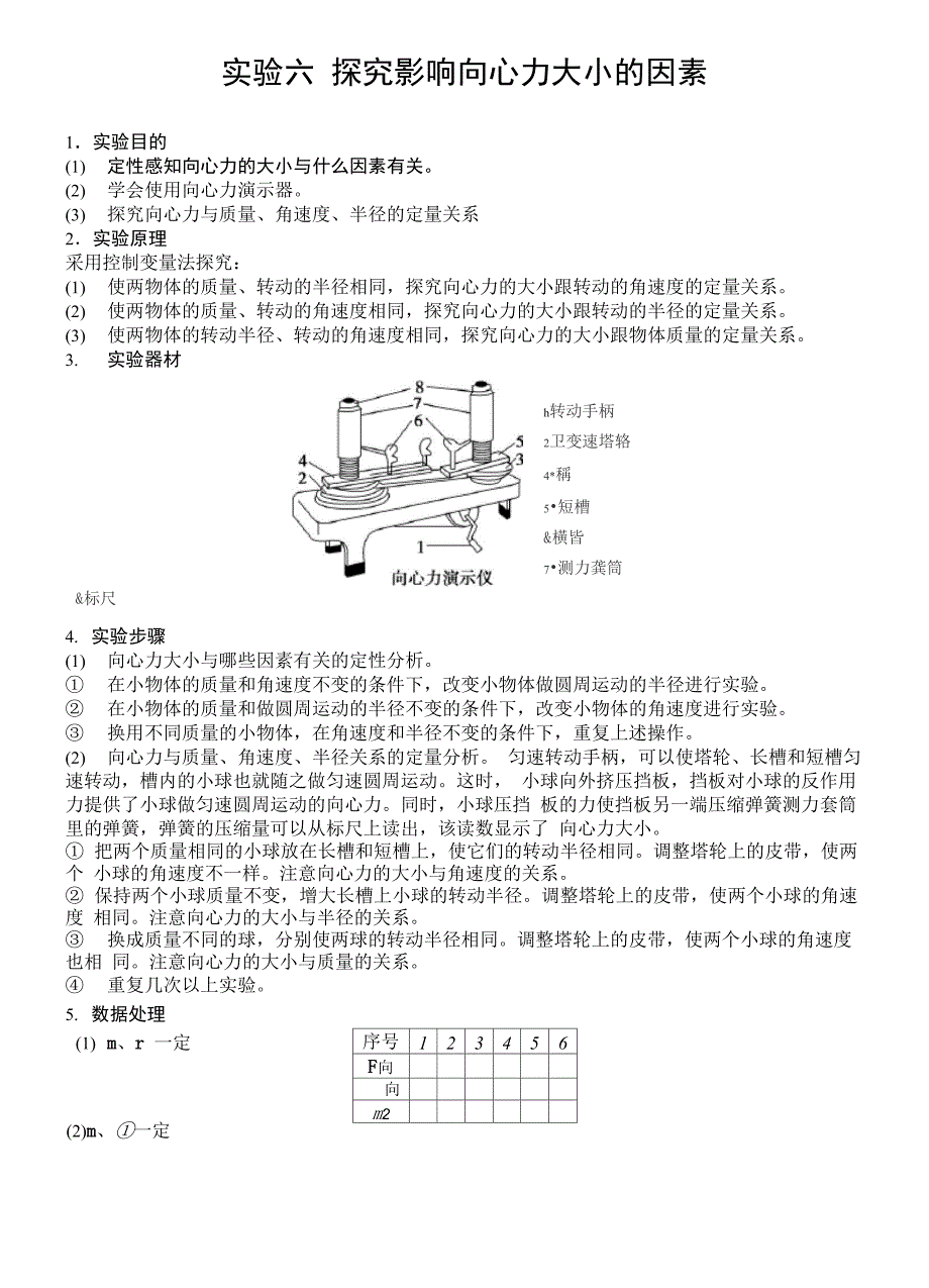 实验六、探究影响向心力大小的因素_第1页