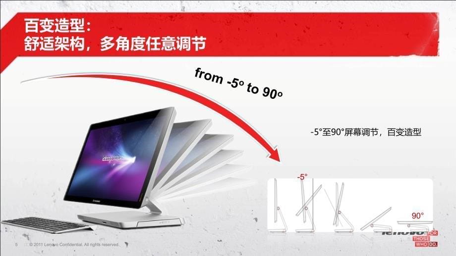 LenovoIdeaCentreA520产品介绍_第5页