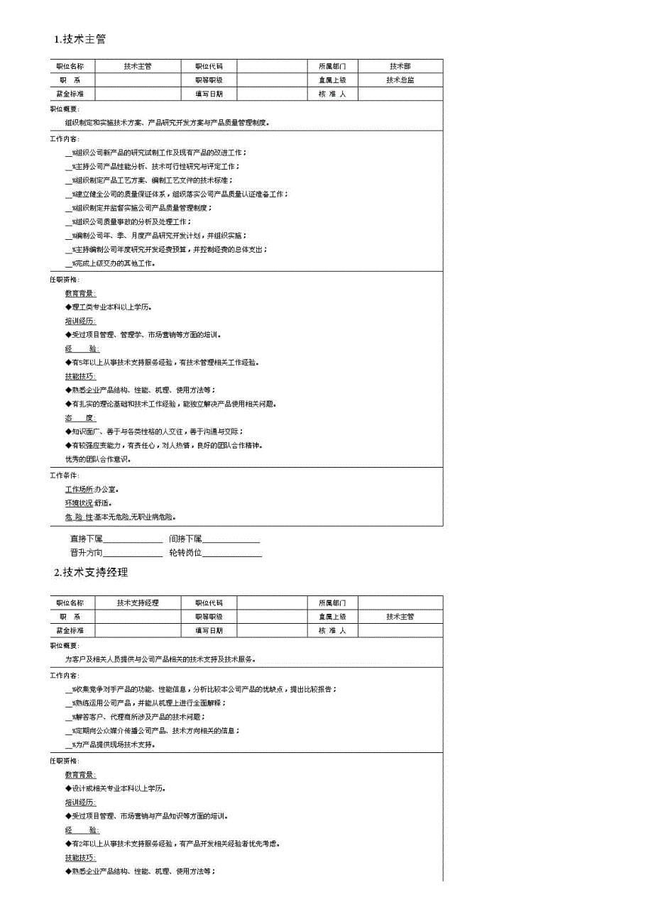 研发岗位说明书_第5页