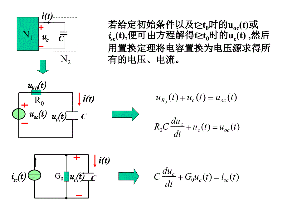 动态电路的方程及其解_第2页