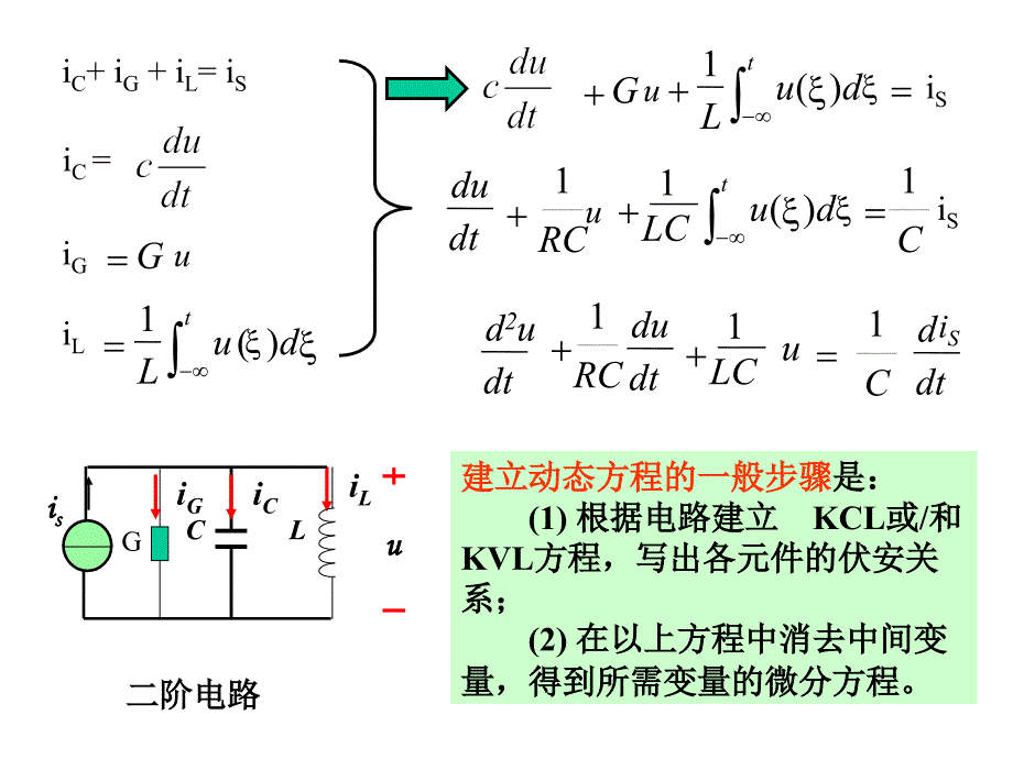 动态电路的方程及其解_第4页