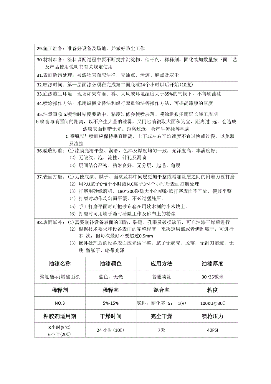 喷漆工艺卡片[1]_第5页