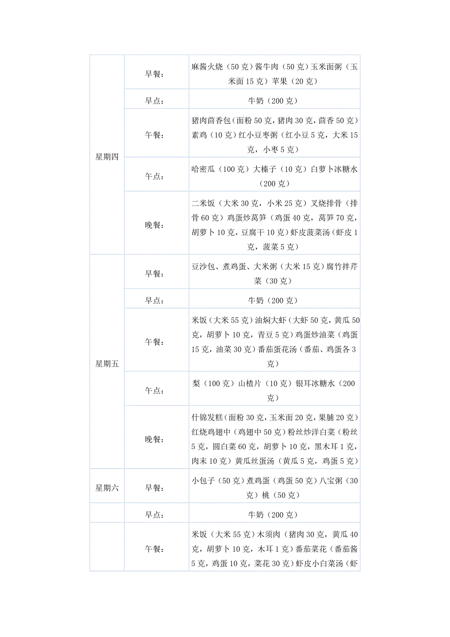 宝贝营养食谱.doc_第2页