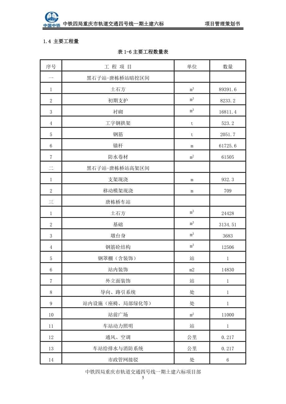 地铁施工项目管理策划书.doc_第5页