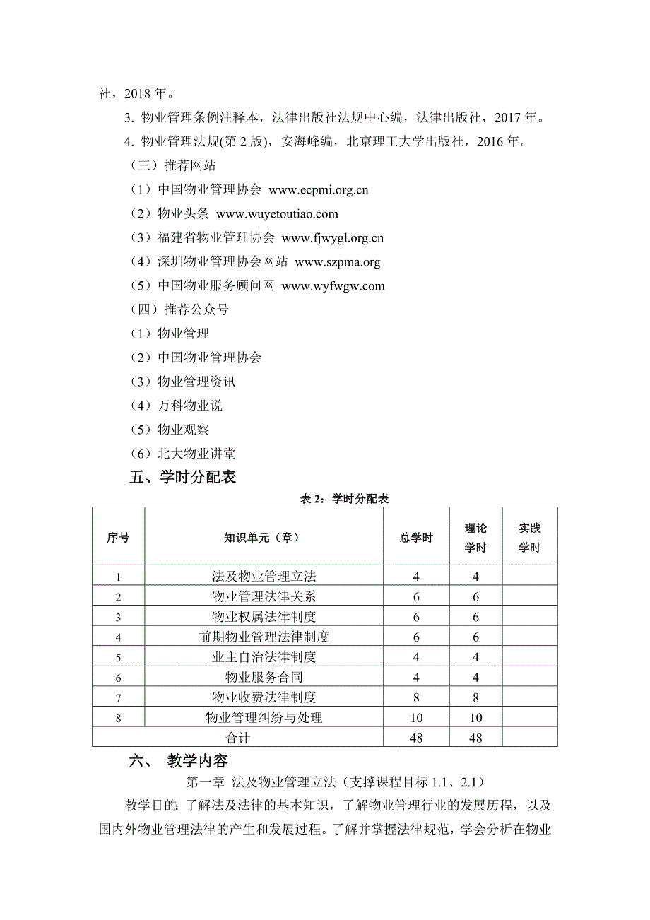 物业管理法规课程教学大纲_第4页