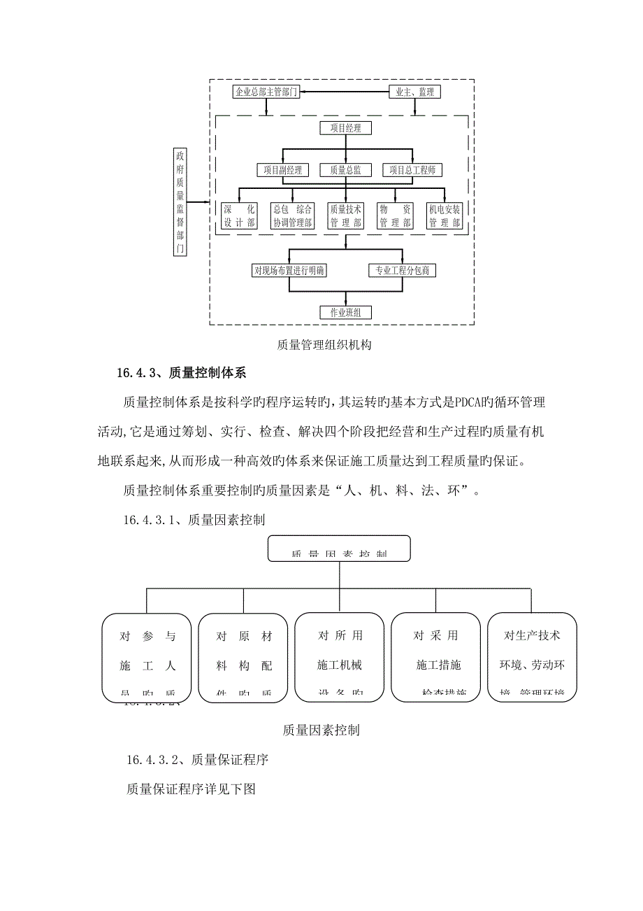 超高层质量管理措施_第3页