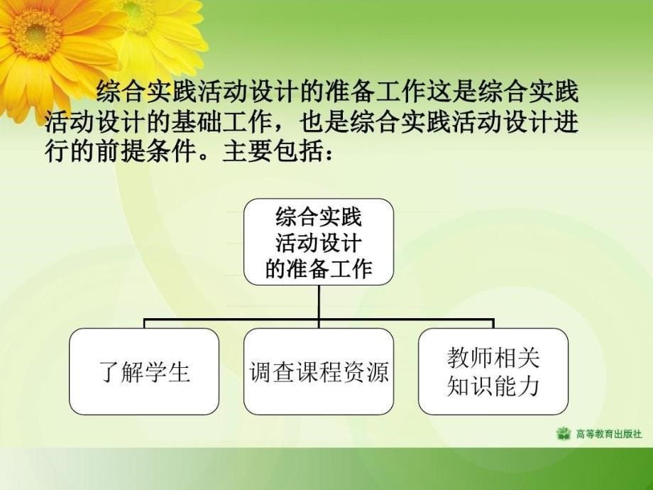 小学综合实践活动设计的过程精选课件_第5页