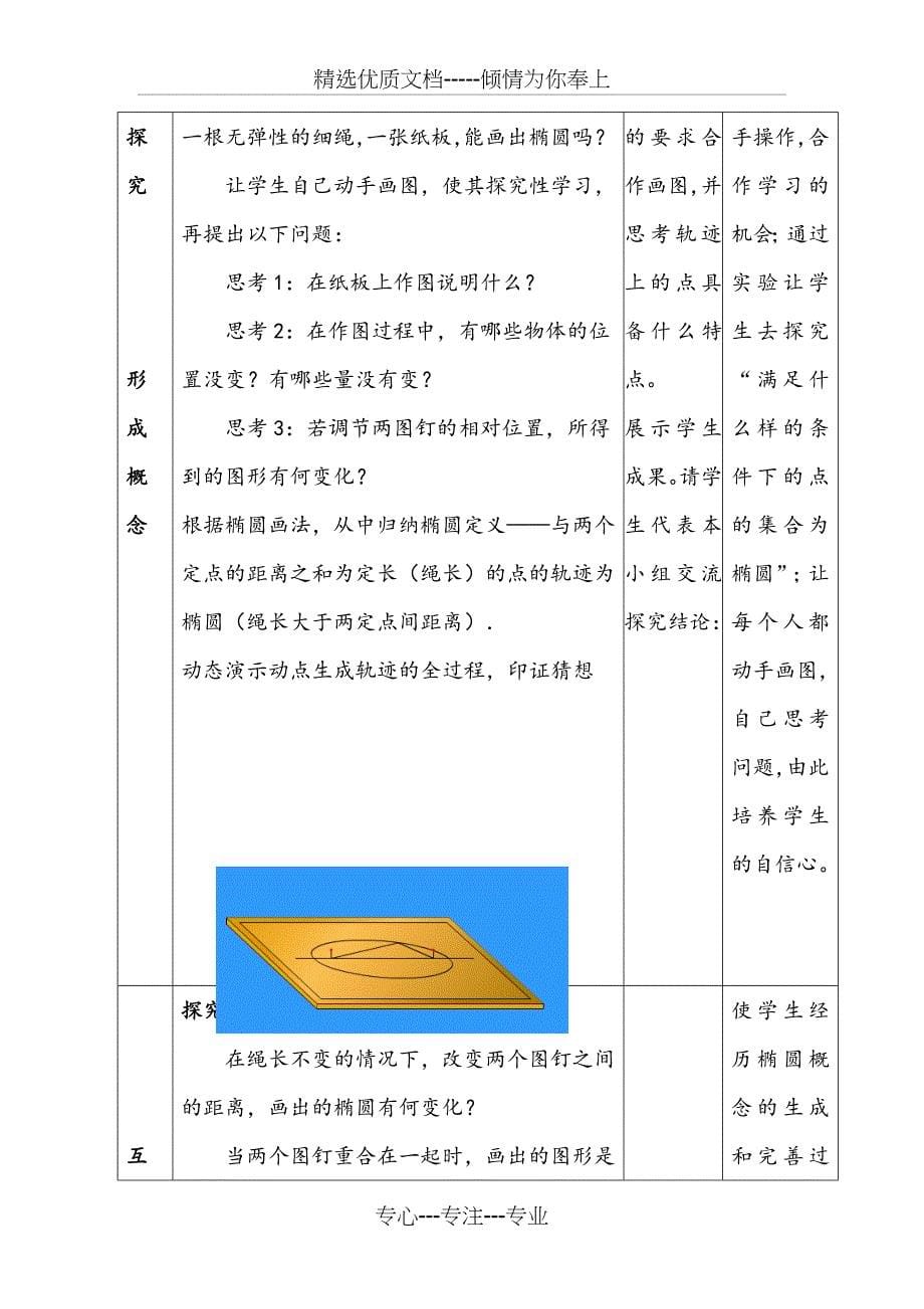 《椭圆的定义及其标准方程》教学设计_第5页