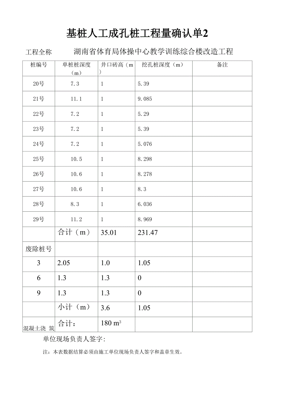 基桩成桩工程量确认单_第2页