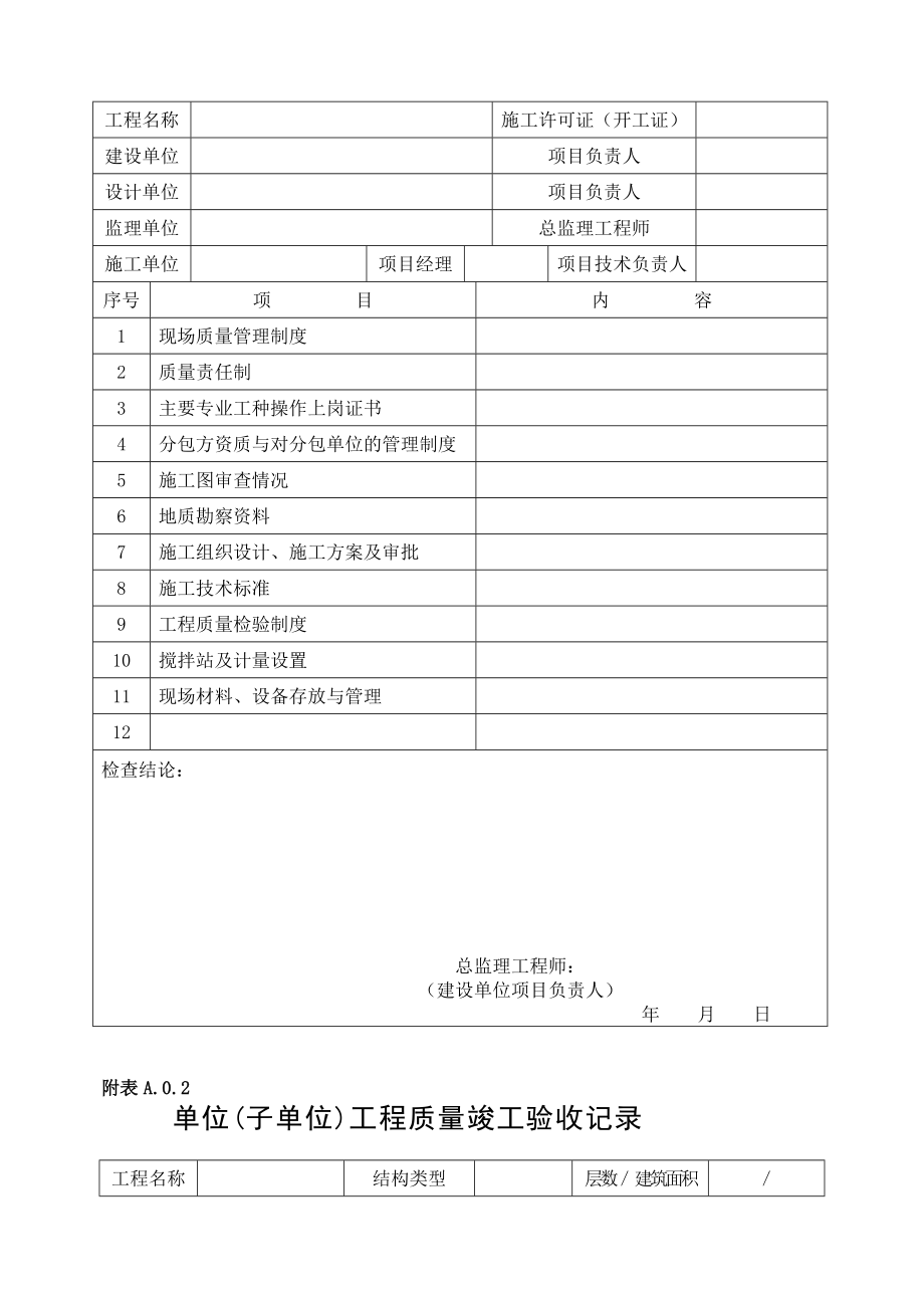 [优质文档]福建省修建内业资料表格_第2页