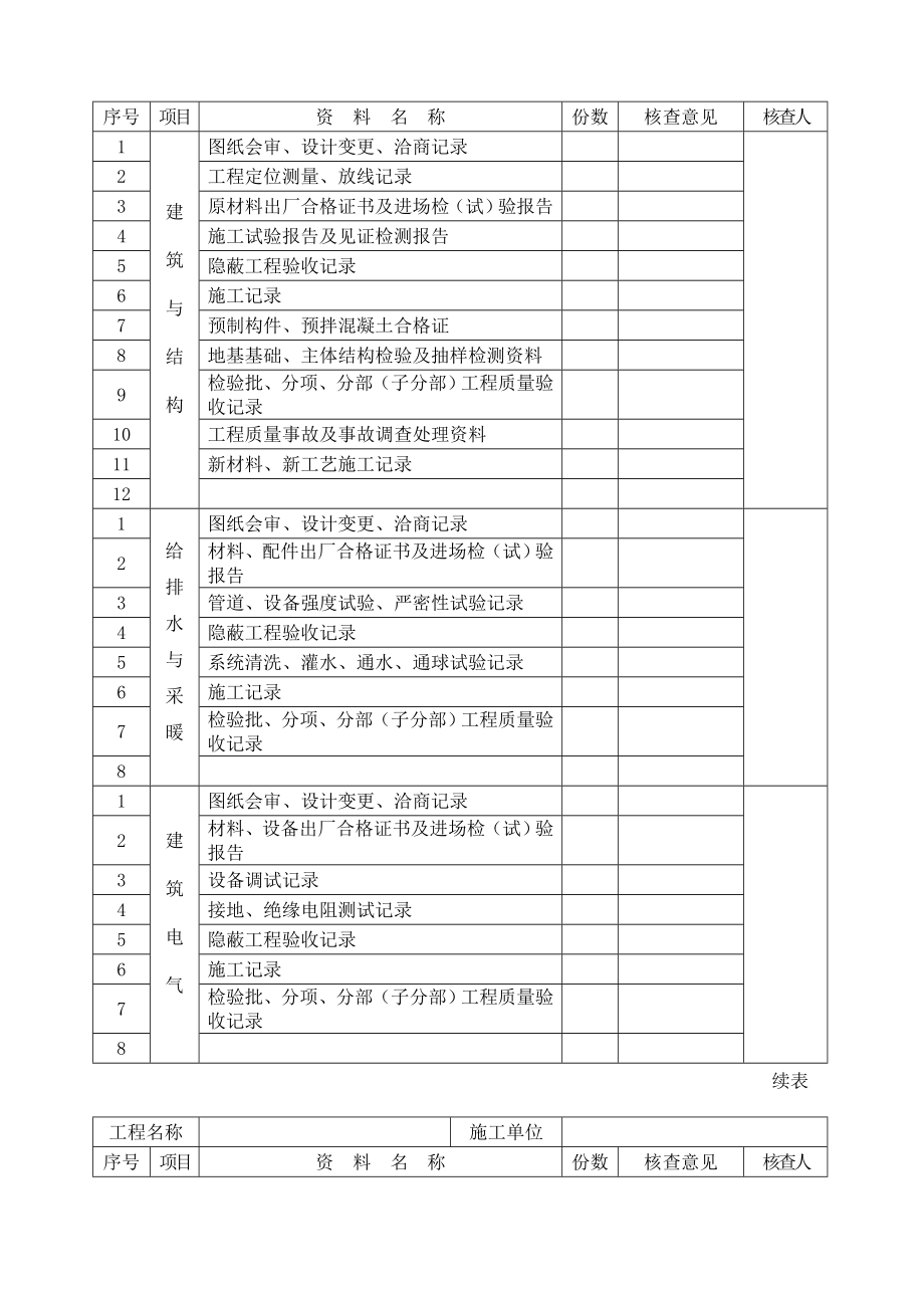 [优质文档]福建省修建内业资料表格_第4页