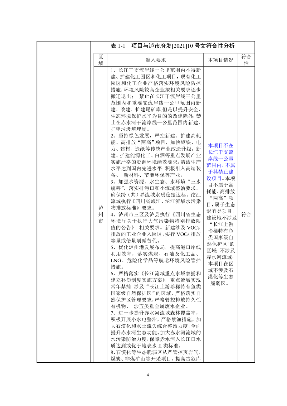 泸县栓牛沟水库除险加固工程环境影响报告.doc_第5页