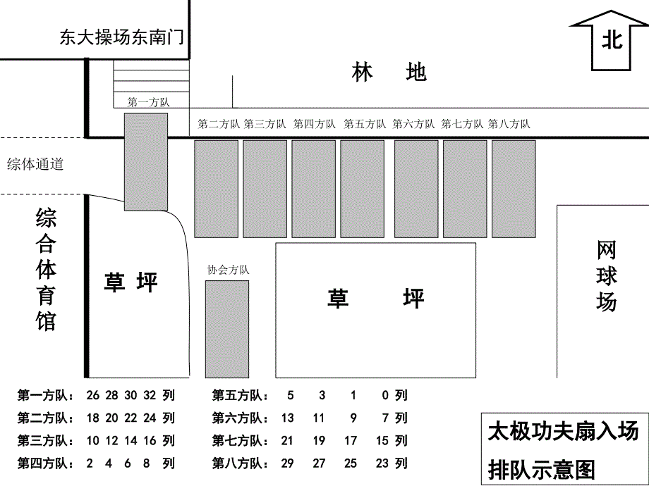 东大操场东南门_第1页