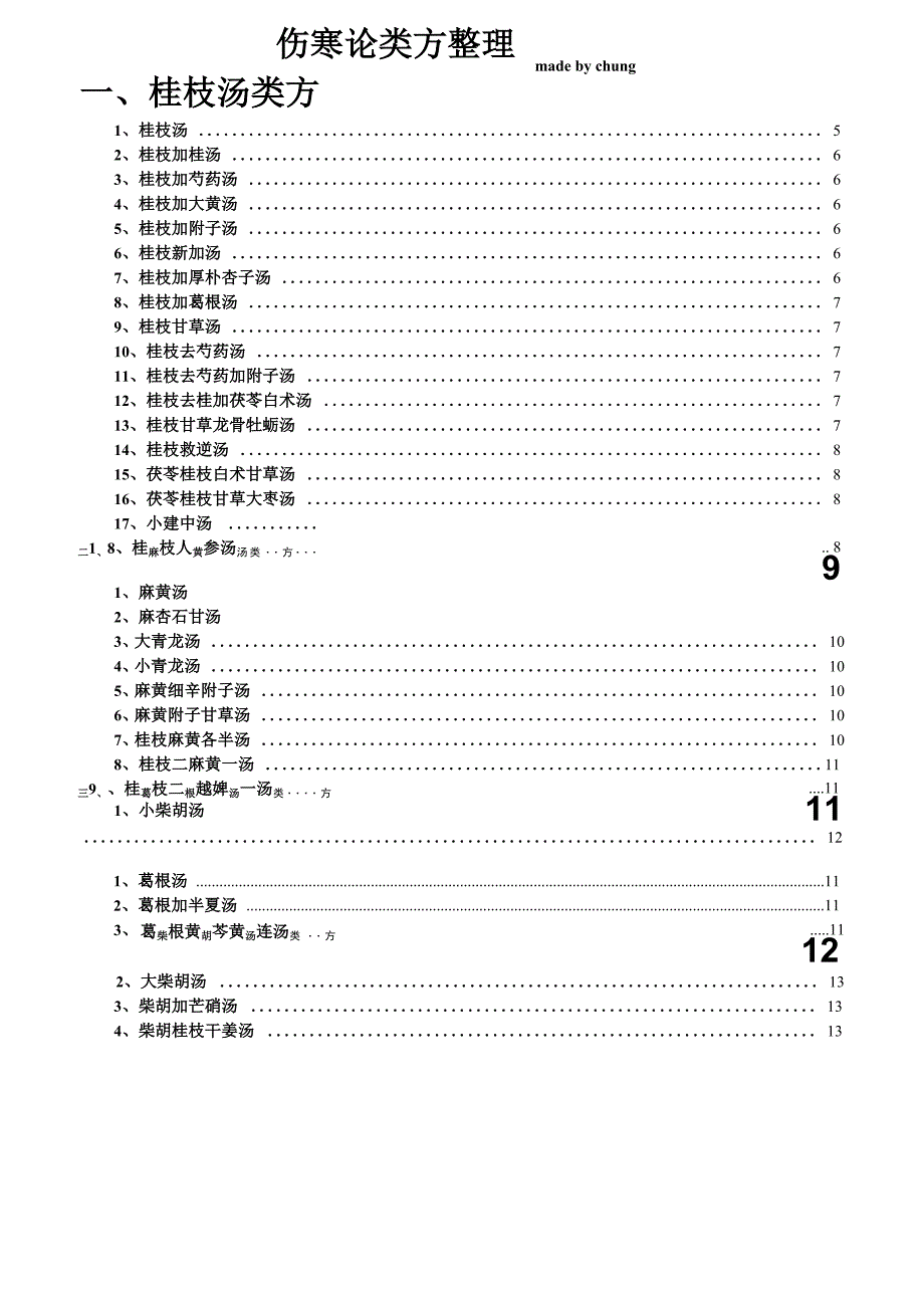 伤寒论类方整理_第1页