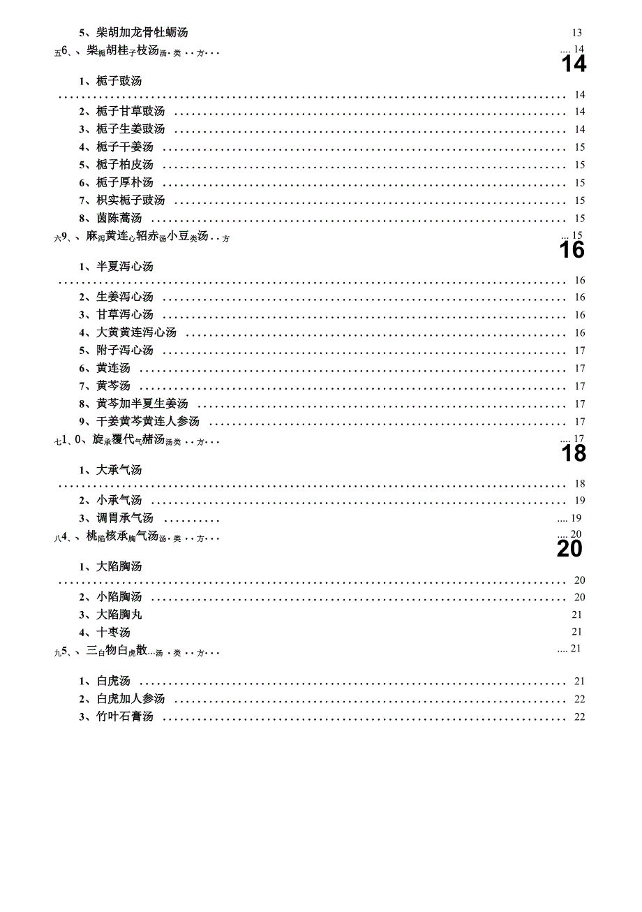 伤寒论类方整理_第2页