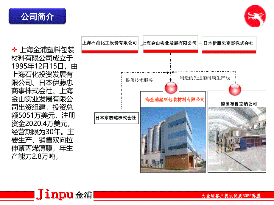 BOPP技术交流会修改_第4页