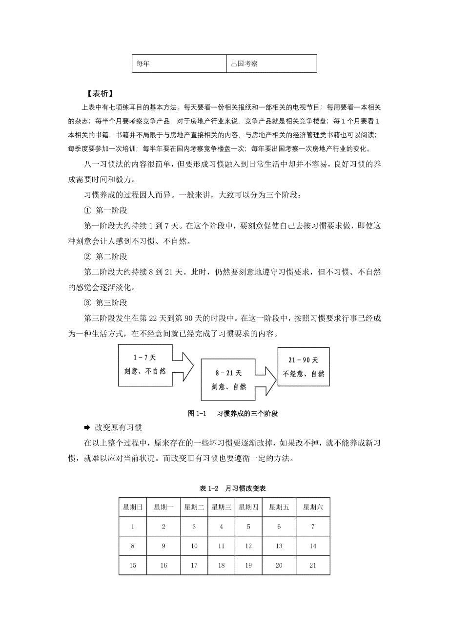 房地产行销的十二项战技doc 46页_第5页