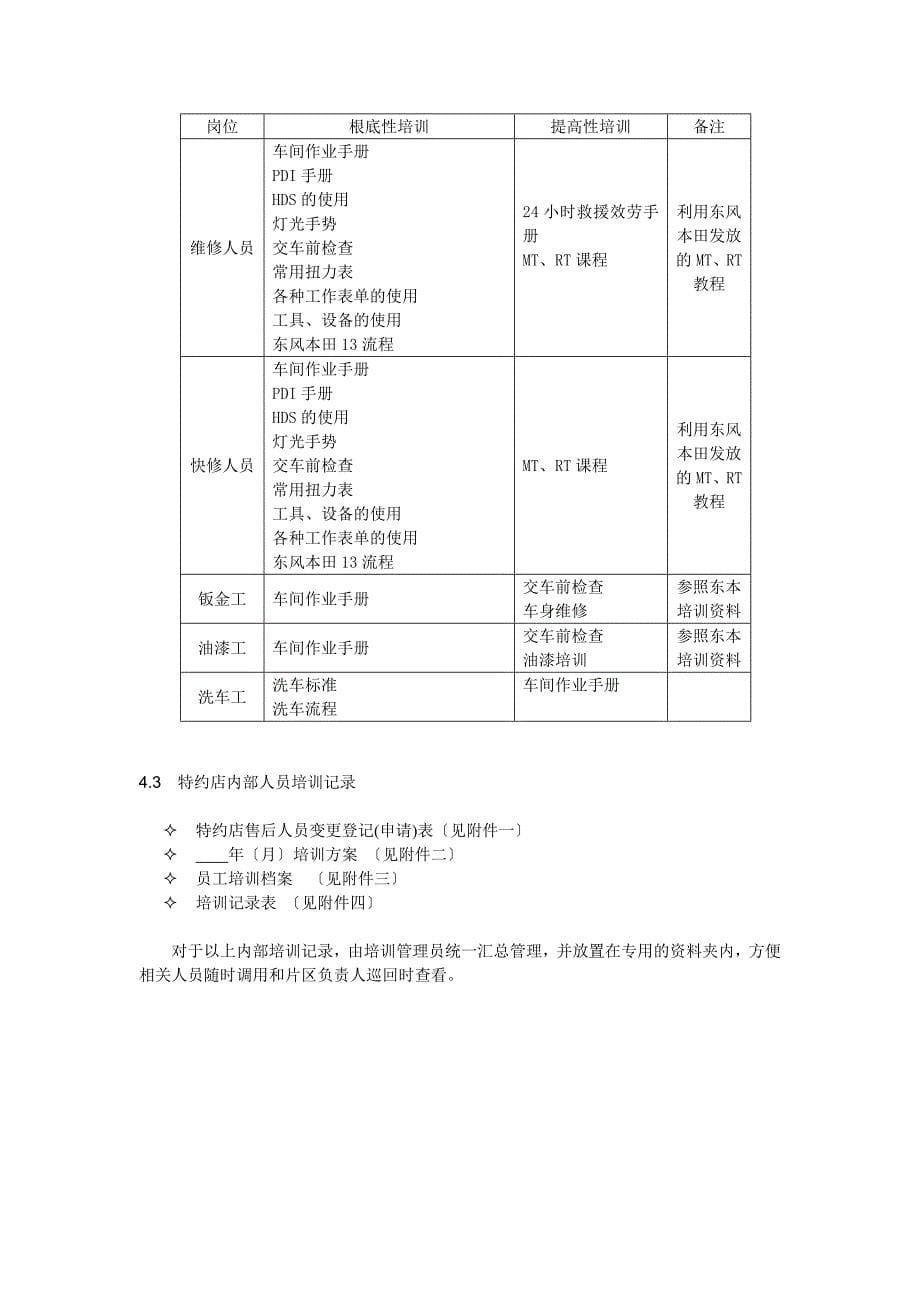 汽车特约销售服务店员工培训_第5页