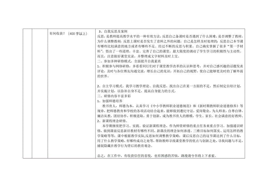 培训总结)(1)_第5页